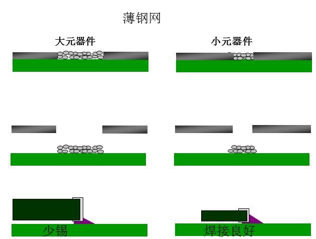 映像